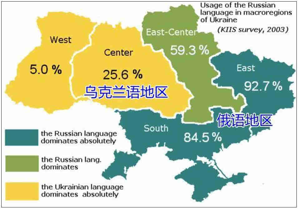 在乌克兰的南部、东部和中东部都是亲俄的，说俄语的比例都非常高